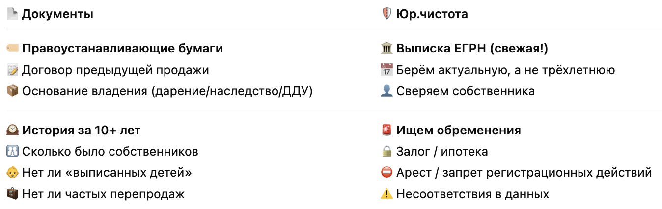 покупаем квартиру